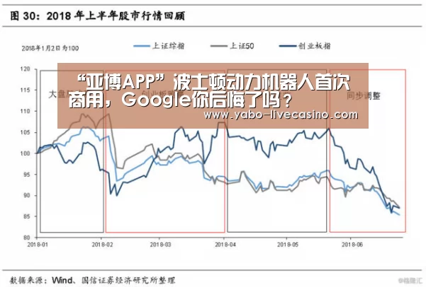 “亚博APP”波士顿动力机器人首次商用,Google你后悔了吗?(图2) 亚博直播