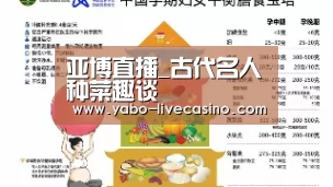 亚博直播_古代名人种菜趣谈(图2) 亚博直播