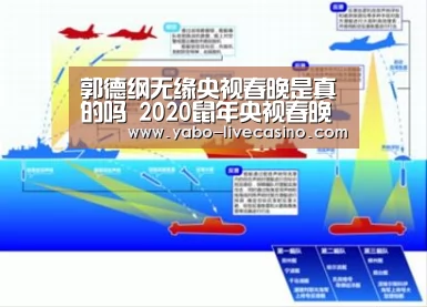 郭德纲无缘央视春晚是真的吗 2020鼠年央视春晚明星阵容剧透_亚博下载(图2) 亚博APP